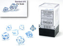 Chessex 7 Mini-Die Set: Borealis: Icicle/Light Blue
