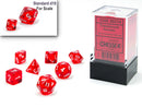 Chessex 7 Mini-Die Set: Translucent: Red/White
